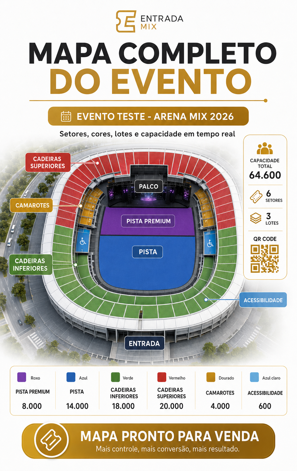Mapa completo do reserva Reservas Mix